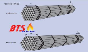 ống thép mạ kẽm seah